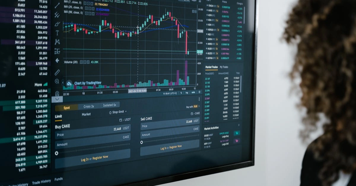 Пассивный доход: стратегии финансовой независимости